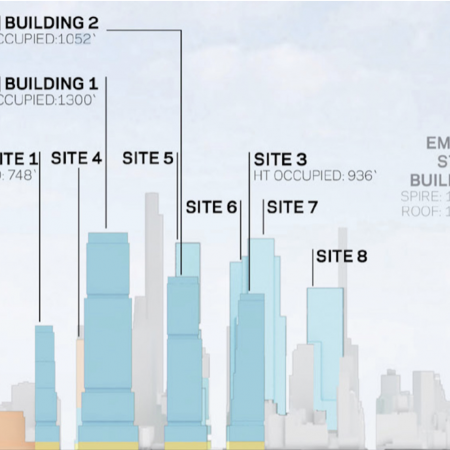 ESDC rendering 1